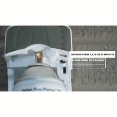 Avian Fog Force TR - Starter Kit